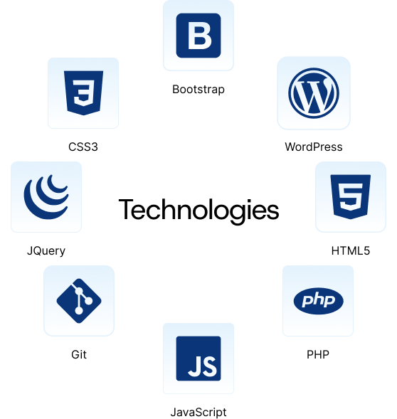 technologies
